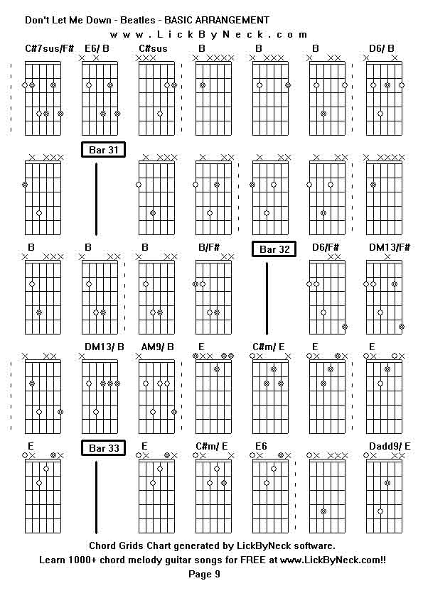 Chord Grids Chart of chord melody fingerstyle guitar song-Don't Let Me Down - Beatles - BASIC ARRANGEMENT,generated by LickByNeck software.